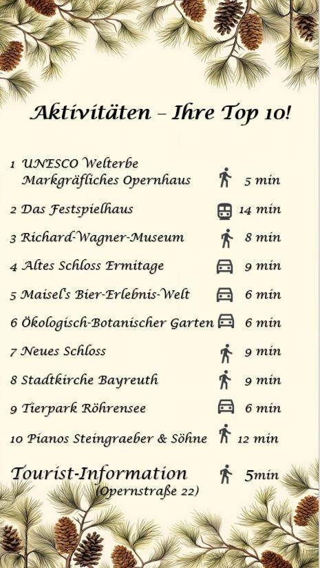 Modernes 2-zimmer Themen-apartment Im Zentrum * Bayreuth
